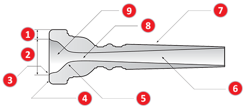 Yamaha - Mustiuc trompeta - Explicatie