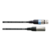 Cabluri de microfon