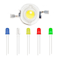 LED