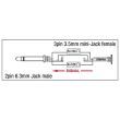 Adaptor jack-jack Dap Audio XGA11 , jack 3.5 mama stereo, jack 6.3 tata mono