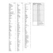 Husa claviaturi Gewa Economy 272.110 , size J 96x37x15 cm, 15 mm