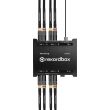 Interfata audio rekordbox Pioneer DJ INTERFACE 2