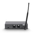 Sistem fara fir cu monitor in-ear LD Systems MEI 1000 G2 B 5 , casti stereo cu dopuri