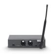 Sistem fara fir cu monitor in-ear LD Systems MEI 1000 G2 B6 , casti stereo cu dopuri
