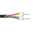 Microfon de masa pt. anunturi gooseneck LD Systems PAM