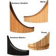Nai tenor 18 tuburi peruan Hora D1-G3