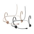 Microfon headset Beyerdynamic TG H74 Tan Shure , condenser, supercardiod, mini XLR 4P