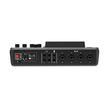 RODECaster Pro II - vedere din spate, conectori