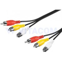 Cablu 3x RCA tata - 3x RCA tata 1.5m