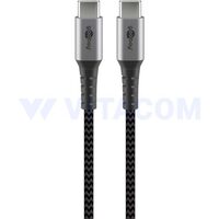 Cablu USB-C - USB-C, 2m textil