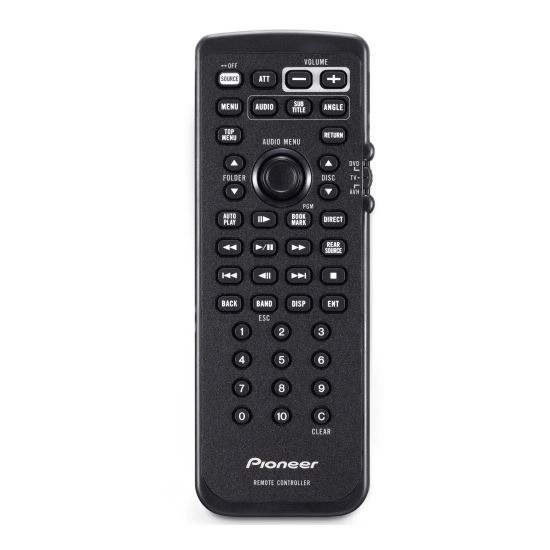 Telecomanda Pioneer CD-R55 , AVH