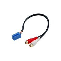 Adaptor AUX - RCA ZRS-AUX/BECKER