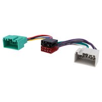 Adaptor ISO Volvo