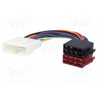 Adaptor ISO, Subaru