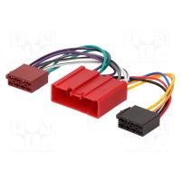 Adaptor ISO, Mazda