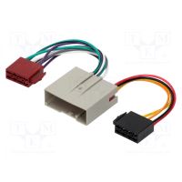 Adaptor ISO, Ford, Land Rover