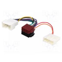 Adaptor ISO, Dacia, Renault