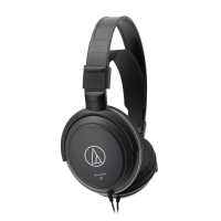 Casti audio over-ear Audio-Technica ATH-ACV200 , dinamice, inchise