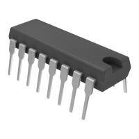 Controller PWM highspeed U2829