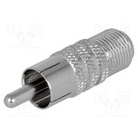 Mufa RCA-F cablu coaxial TV