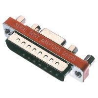 Adaptor D-SUB 9 PIN mama - D-SUB 25 PIN tata