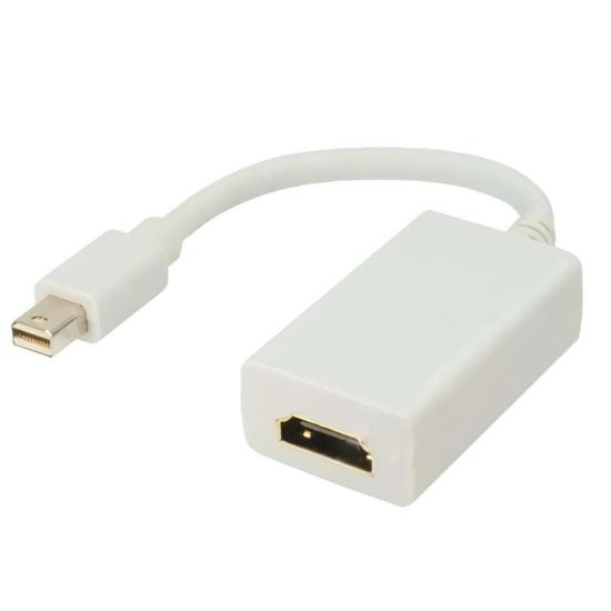 Adaptor HDMI mama - Display port tata
