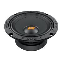 Difuzoare auto Hertz SPL Show SV 165.1 , bass-medii, 16.5 cm