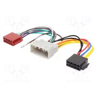 Adaptor ISO-Jeep, Chrysler