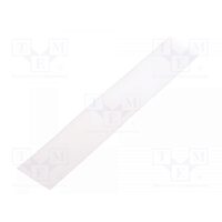Aparatoare Profile led 1m/inghetat