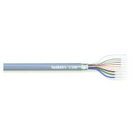 Cablu multi video Tasker C258 , gri, 3x0.08(75 Ohm)+7x0.08, OFC, ignifug