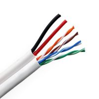 Cablu UTP cat5E cupru cu alimentare 2x0.75, diverse role