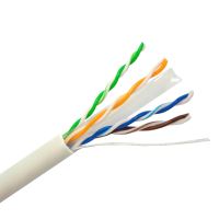 Cablu UTP cat6 cupru , diverse role