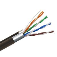 Cablu FTP cat5E standard , cu sufa, diverse role