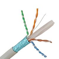 Cablu FTP cat6 standard , diverse role