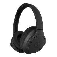 Casti fara fir on-ear Audio-Technica ATH-ANC700BTBK , inchise, Noise-Cancelling, negre