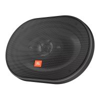 Difuzoare auto JBL Stage 9603E , coaxiale ovale, 3 cai