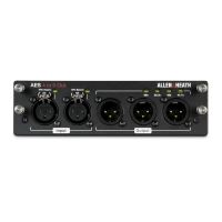 Interfata audio Allen&Heath M-DL-AES4I6O-AX , Module Dlive, 4 intrari, 6 iesiri
