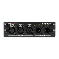 Interfata audio Allen&Heath M-DL-AES6I4O-AX , Module Dlive, 6 intrari, 4 iesiri