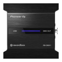 Interfata DMX rekordbox Pioneer DJ RB-DMX1
